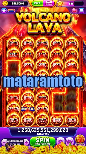 mataramtoto Masuk